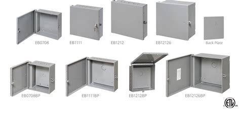 nema electrical enclosure types|nema 1 vs 3r enclosure.